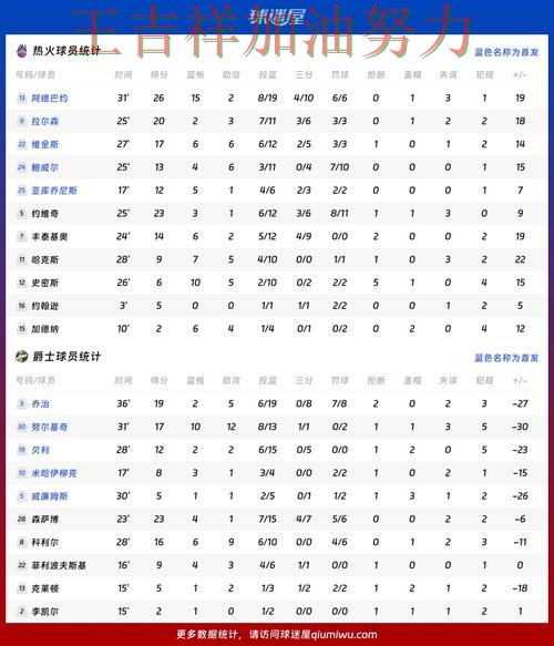 德甲赛季走势解析:热火战平对手后晋级前景生变 德甲赛季走势解析:热火战平对手后晋级前景生变