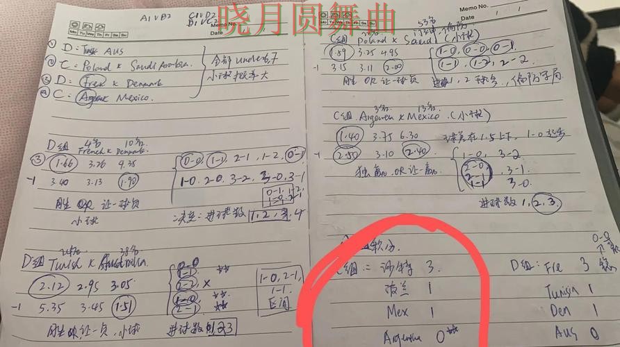 世界杯投注网站推荐排行是否值得参考，一文看懂核心逻辑